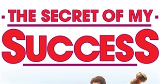 Kore&#39;s Very Normal Top 100