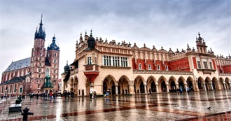 Districts of Krak&#243;w