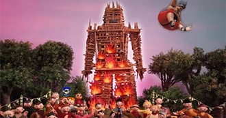 Top 100 Movies According to Thewickerbreaker.com