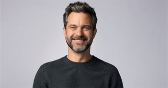 #16# Famous People From the 20th Century