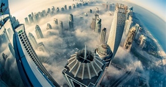 250 Biggest Cities in the World