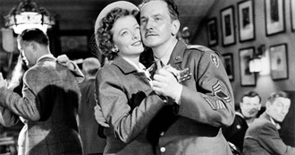 Top 10 Myrna Loy Films