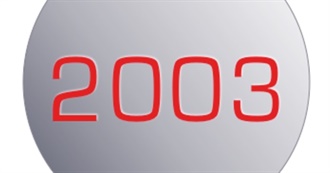 One-Hit Wonders: 2003