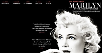 Food in &#39;My Week With Marilyn&#39;