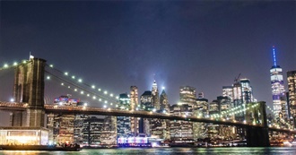 Movies Set in the Big Apple