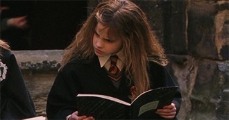 Rachel Had to Read These for School