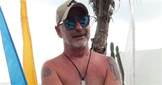 Countries Adam Has Visited