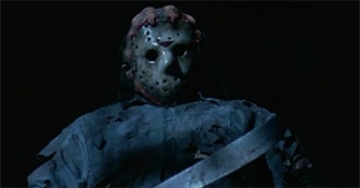 The Friday the 13th Movies in Order by Length (From Longest to Shortest)