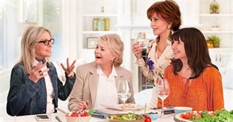 Last 1O Films Sophia Watched: How Many Have You Seen?