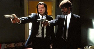 Nk Does the AFI: 10 Top 10 - Gangster (December 2025 Update)