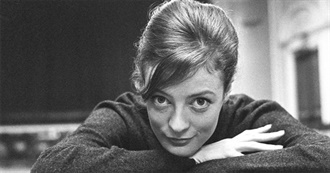 Maggie Smith Movieography