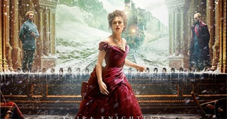 What I&#39;ve Read in 2014