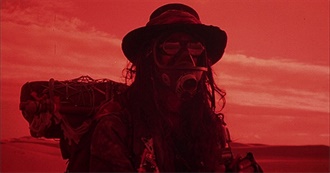 10 Great Cyberpunk Movies You&#39;ve Probably Never Seen