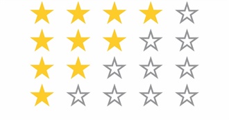 Books Kim Has Rated 1 or 2 Stars