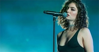 Some Music Artists That Anna Thinks Are Noice