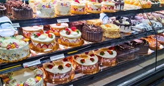 Let Them Eat Cake…