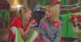 Cinematic Alphabet 90s Comedy Edition: D