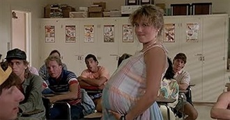 Paramount in the 80s