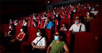 Every Movie a Random 24Yo Watched in 2020