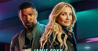 Films I&#39;ve Watched So Far in 2025