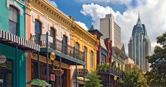 National Historic Landmarks in Alabama