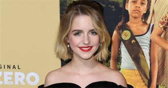 McKenna Grace Movies (2020)