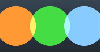 Movies Viewed September 2019