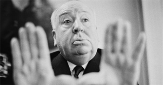 Alfred Hitchcock Movies Watched