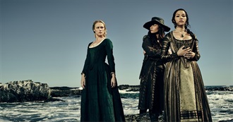 Zuza&#39;s Top TV Series