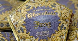 Chocolate Frog Cards List