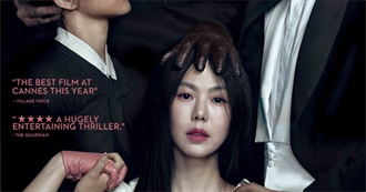 Camille&#39;s Top 100 Movies of All Time