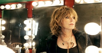Lucinda Williams Discography