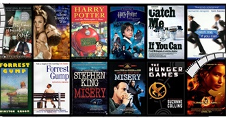 Best Book to Film Adaptations