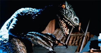 Horror Films by the Year: 1996