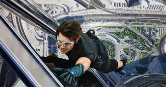 200 Action/Adventure Movies With an "M" in the Title