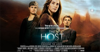 Sci-Fi Movies -- 2013