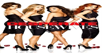 TV Show Already Watch Once