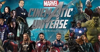 Only Thing Better Than Long Movies Is This List of Movie Collections