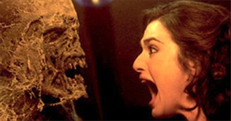 Bree&#39;s Honorable Mentions by the Year: 2001