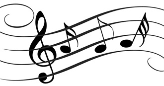 Shae&#39;s Music 02/08/2016