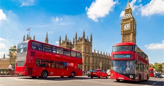 10 Most Visited Cities in Europe