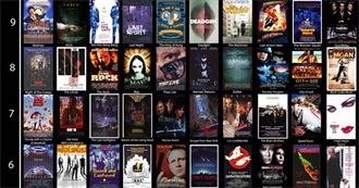 Movies That Aren&#39;t on a Lot of Lists