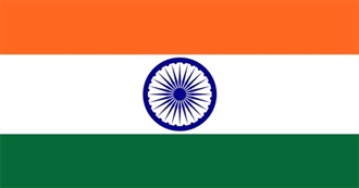 Jems to Watch List on September 2024