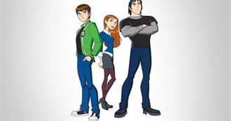 Akhil&#39;s Nostalgic TV Show List