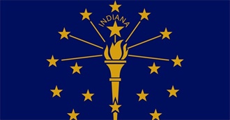 Alphabetical Largest Places in Indiana