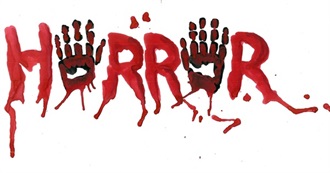 Horror Movies - Year 2000