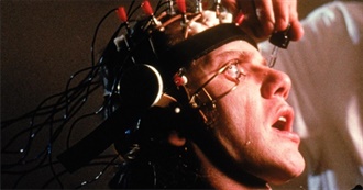 10 Pel&#237;culas Que Me Llevar&#237;a En La Cuarentena