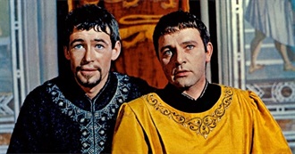 Favourite British Actors