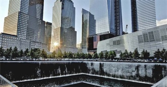 Favourite Places Visited Whilst Travelling