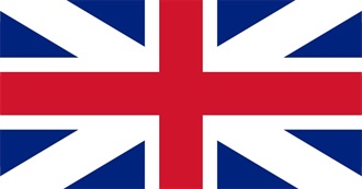 British Teatime Treats